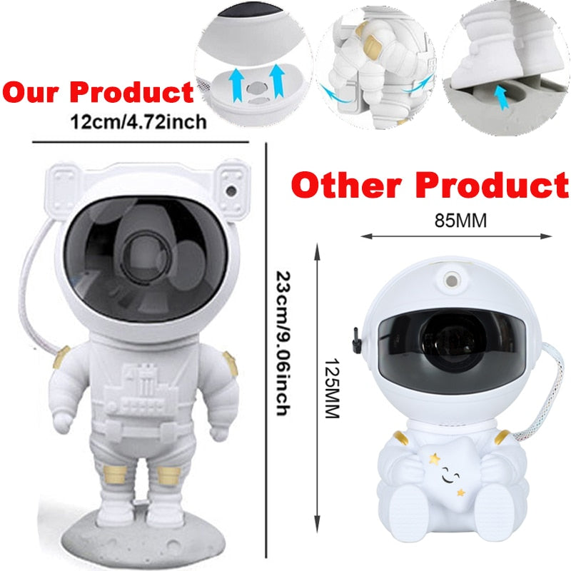 Mini Astronaut Projector